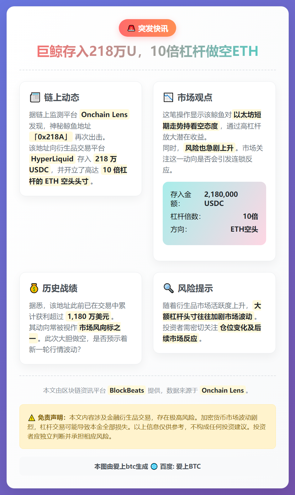 巨鲸存入218万U，10倍杠杆做空ETH