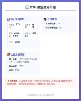 2026-03-07 10:33:58 ETH 做空交易策略