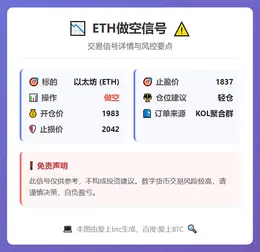 2026-03-07 11:09:32 ETH做空信号