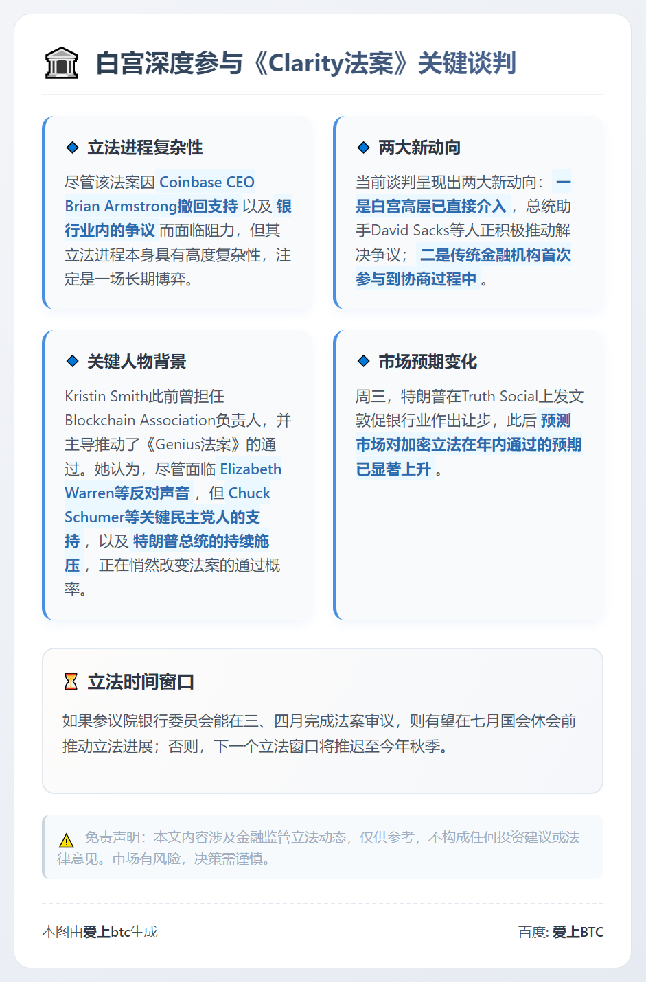 白宫深度参与《Clarity法案》关键谈判