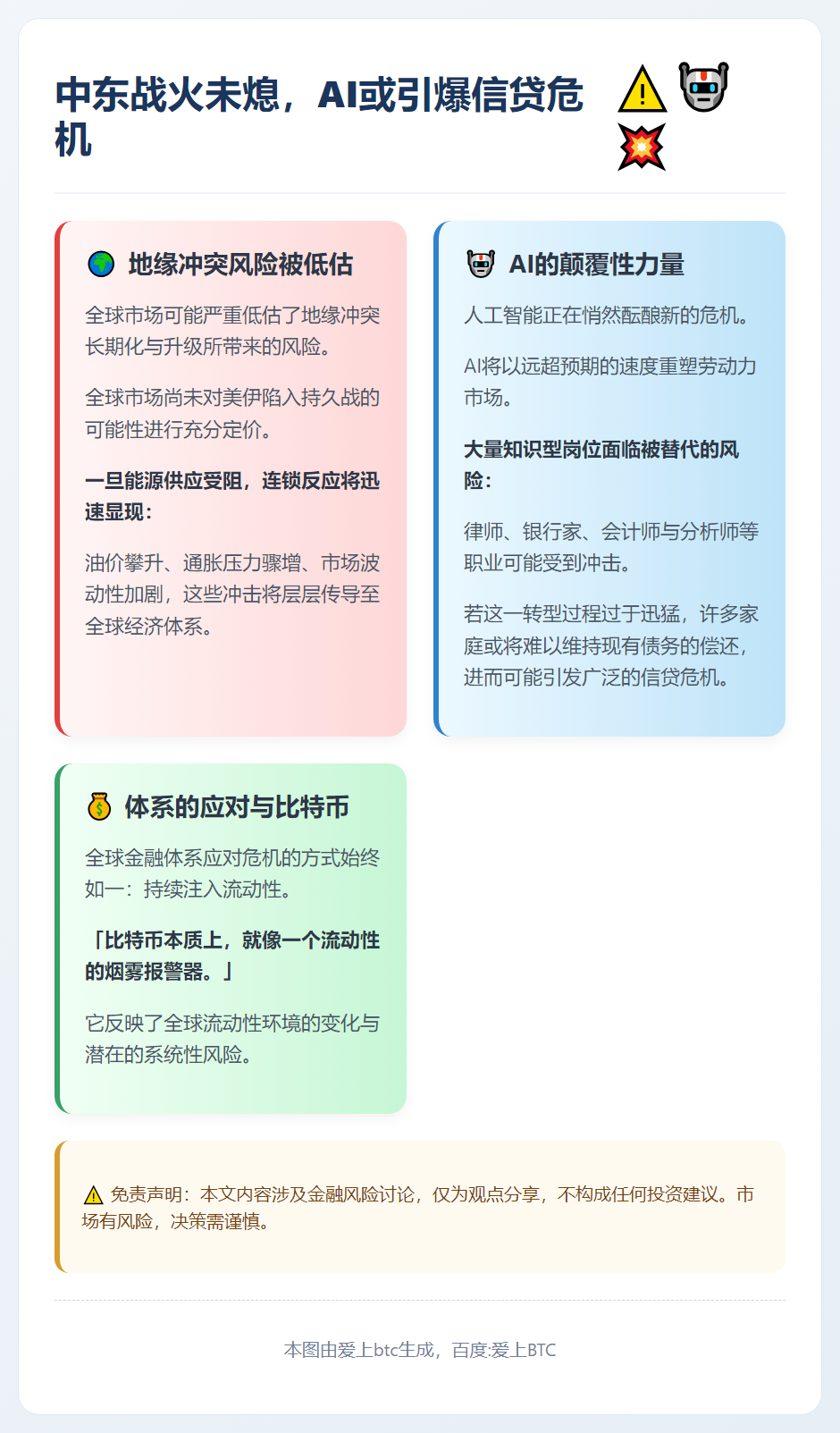 中东战火未熄，AI或引爆信贷危机
