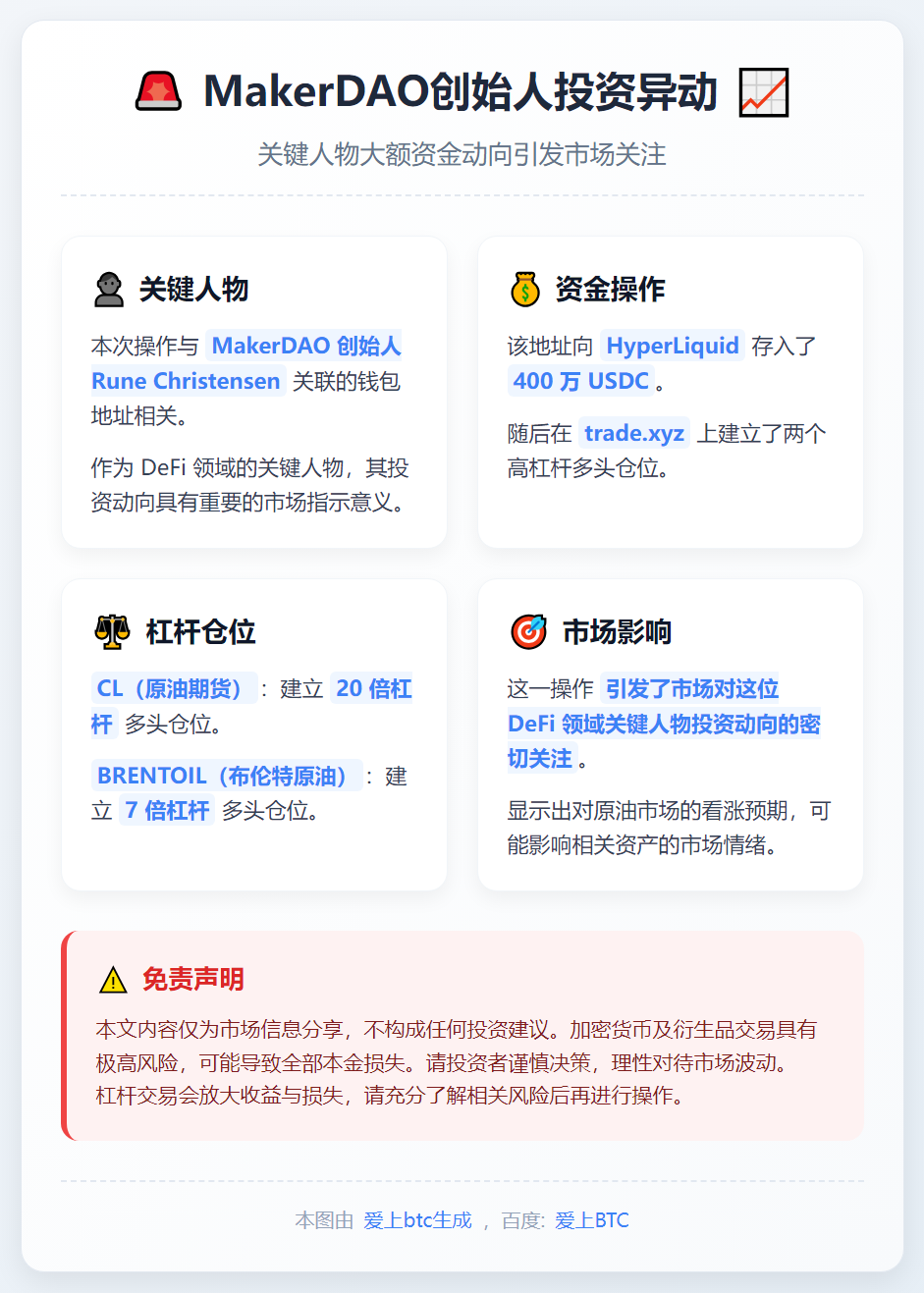 MakerDAO创始人做多原油 存入400万U