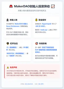 MakerDAO创始人做多原油 存入400万U