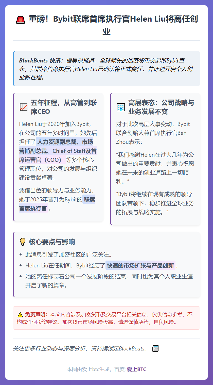 Bybit联席CEO Helen Liu 4月30日离任创业