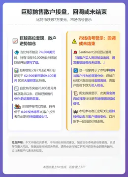 巨鲸抛售散户接盘，回调或未结束