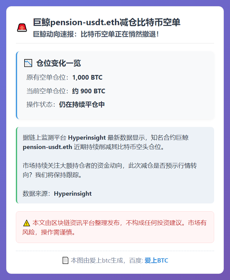 巨鲸pension-usdt.eth减仓比特币空单
