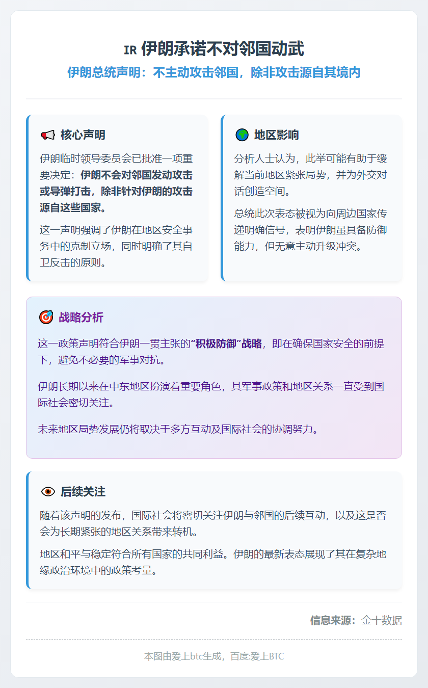 伊朗承诺不对邻国动武