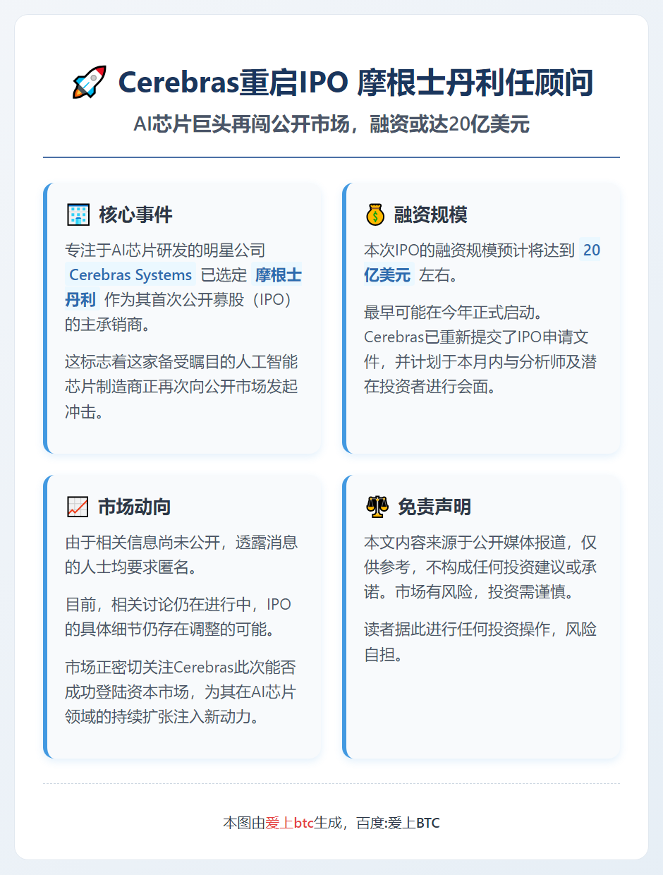 Cerebras重启IPO 摩根士丹利任顾问