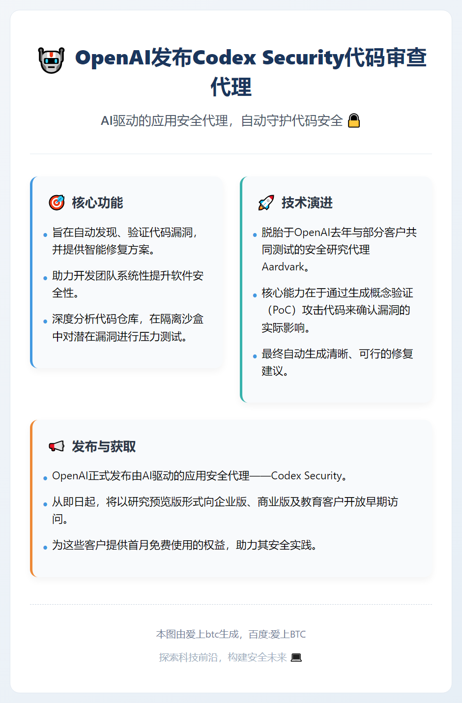 OpenAI发布Codex Security代码审查代理