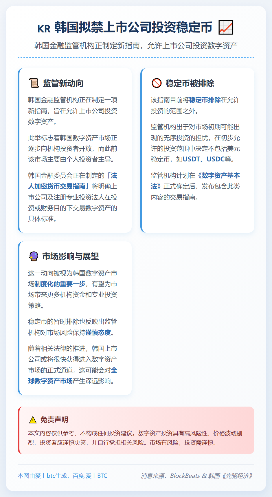 韩国拟禁上市公司投资稳定币
