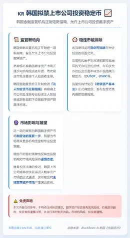 韩国拟禁上市公司投资稳定币