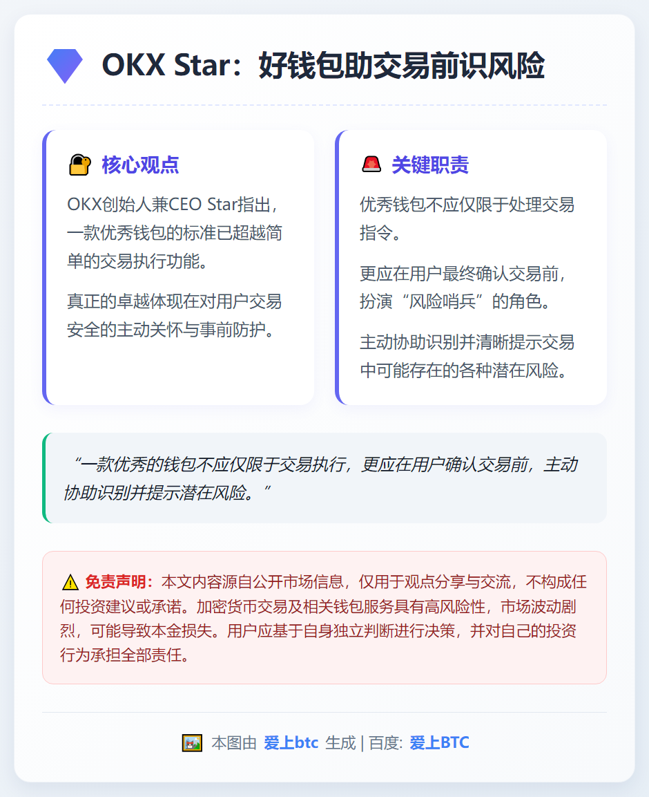 OKX Star：好钱包助交易前识风险