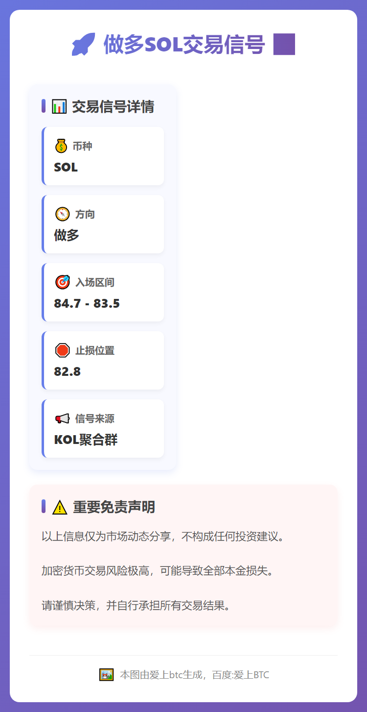 2026-03-07 19:18:25 做多SOL交易信号