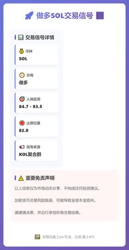 2026-03-07 19:18:25 做多SOL交易信号