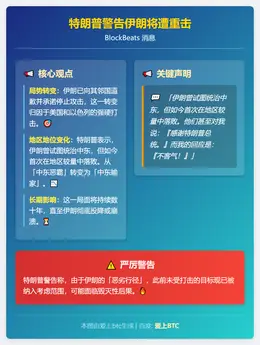 特朗普警告伊朗将遭重击
