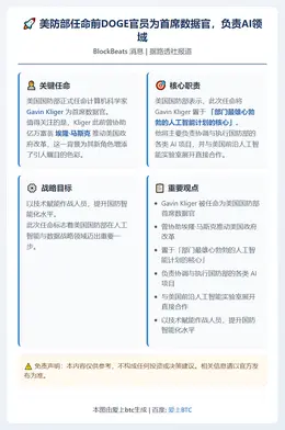 美防部任命前DOGE官员为首席数据官，负责AI领域