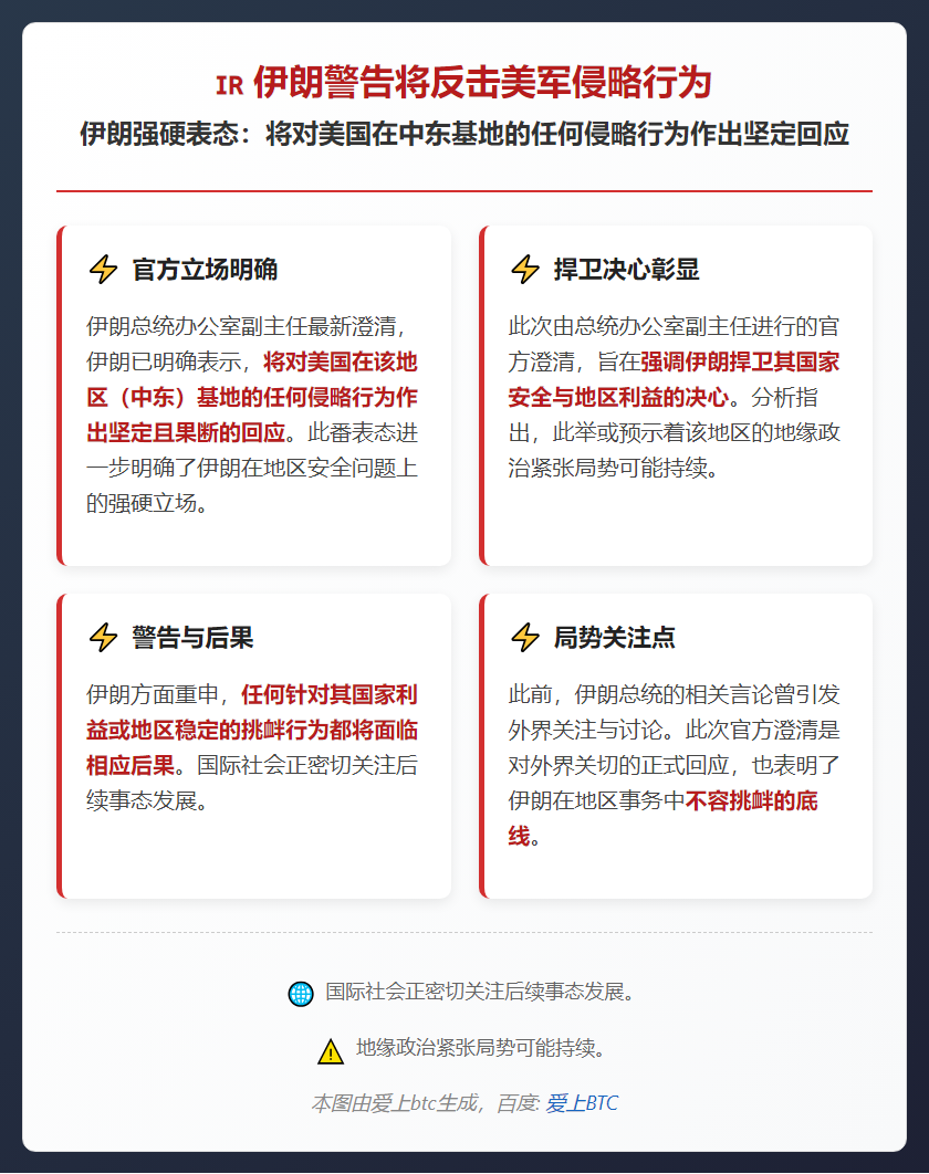 伊朗警告将反击美军侵略行为