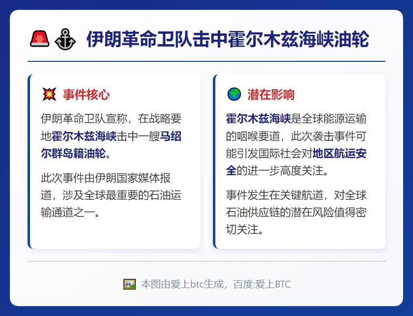 伊朗革命卫队击中霍尔木兹海峡油轮