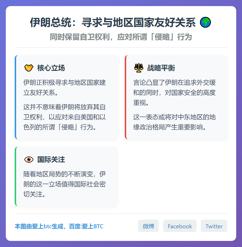 伊朗总统：寻求与地区国家友好关系