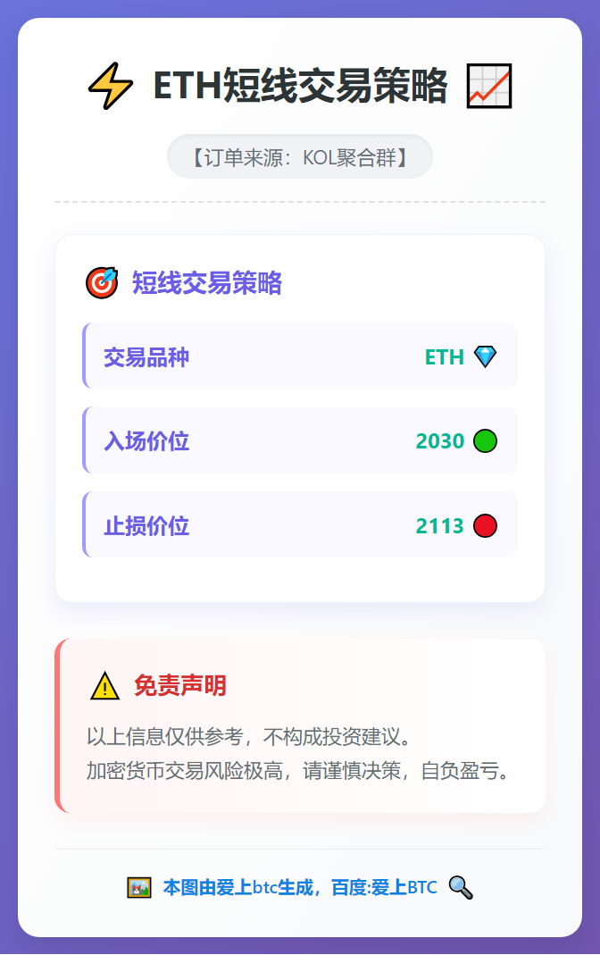 2026-03-07 22:45:57 ETH短线交易策略