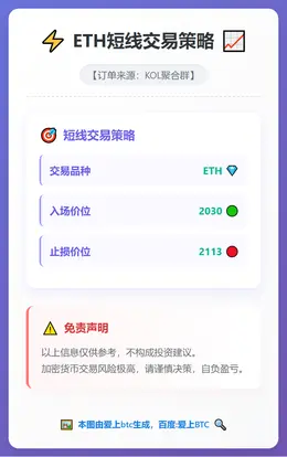2026-03-07 22:45:57 ETH短线交易策略