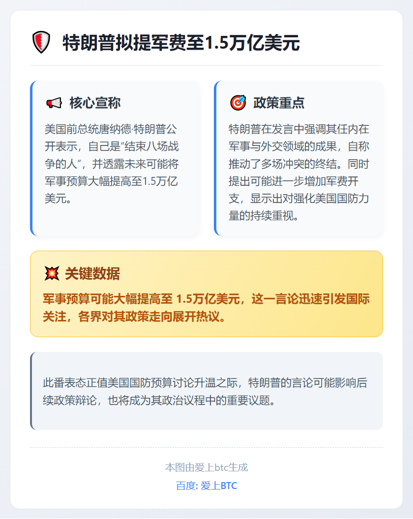 特朗普拟提军费至1.5万亿