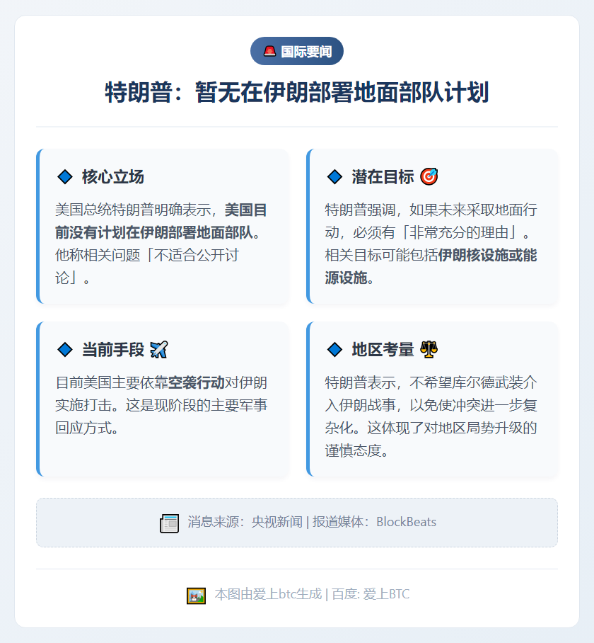 特朗普：暂无在伊朗部署地面部队计划