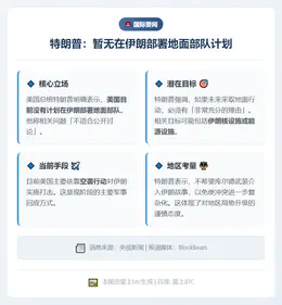 特朗普：暂无在伊朗部署地面部队计划