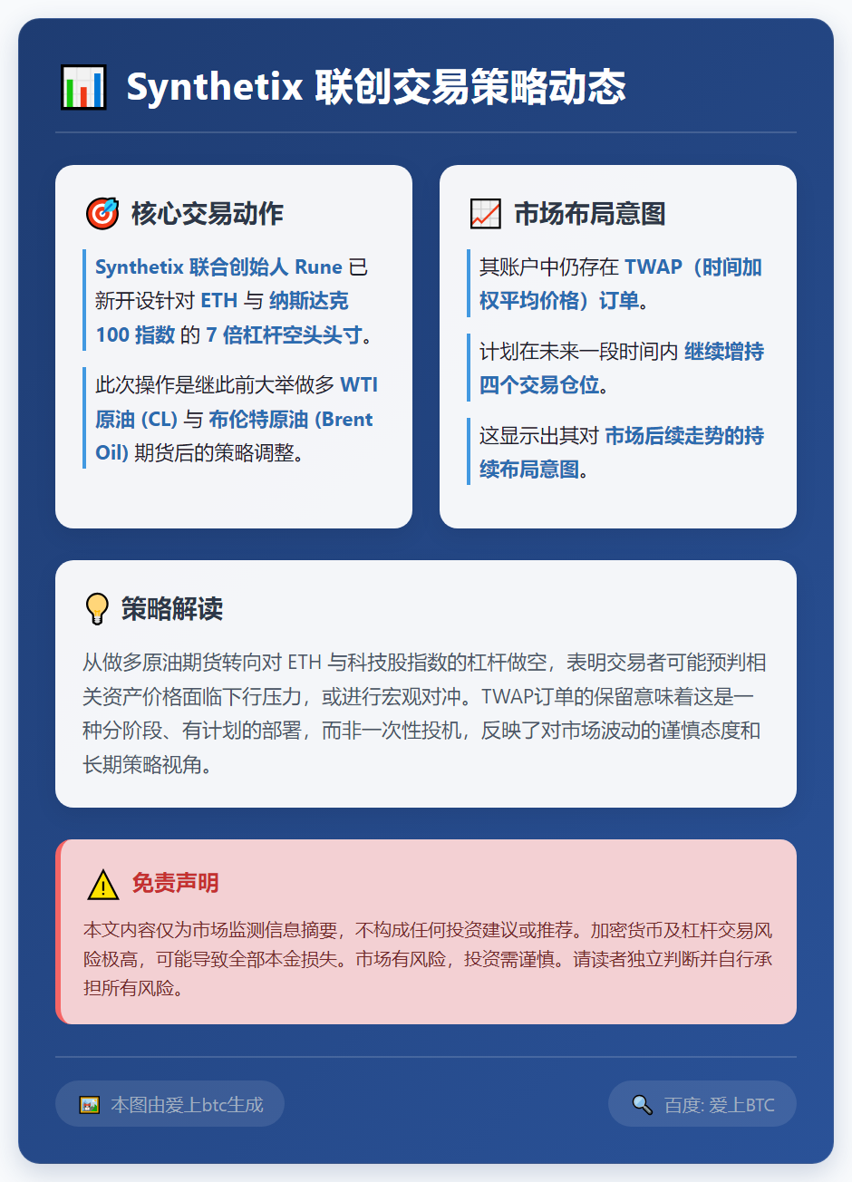 Sky联创Rune杠杆做空ETH与纳指100