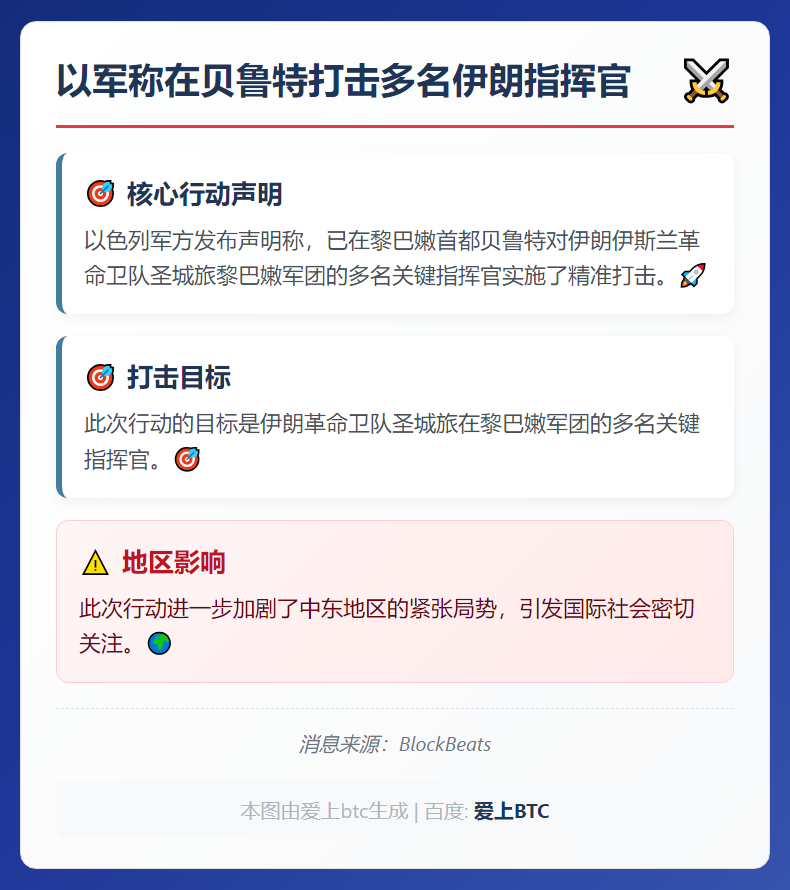 以军称在贝鲁特打击多名伊朗指挥官