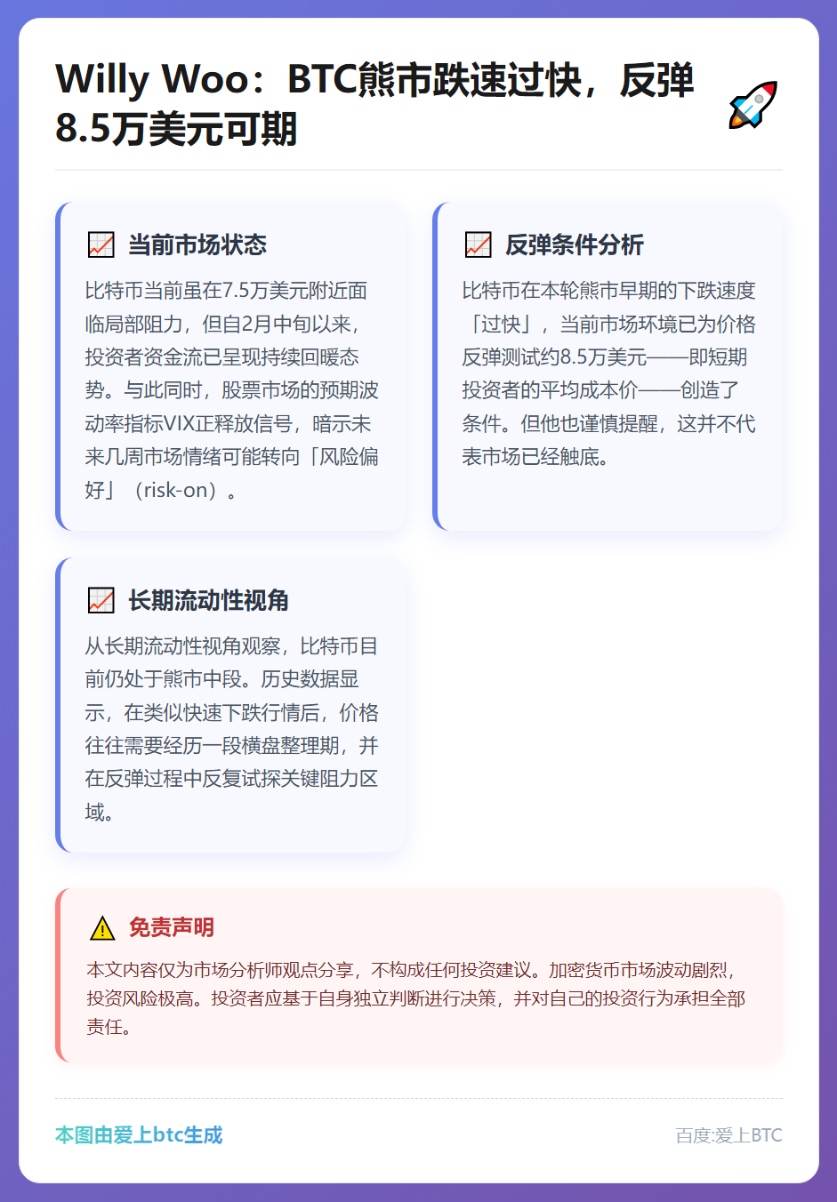 Willy Woo：BTC熊市跌速过快，反弹8.5万美元可期
