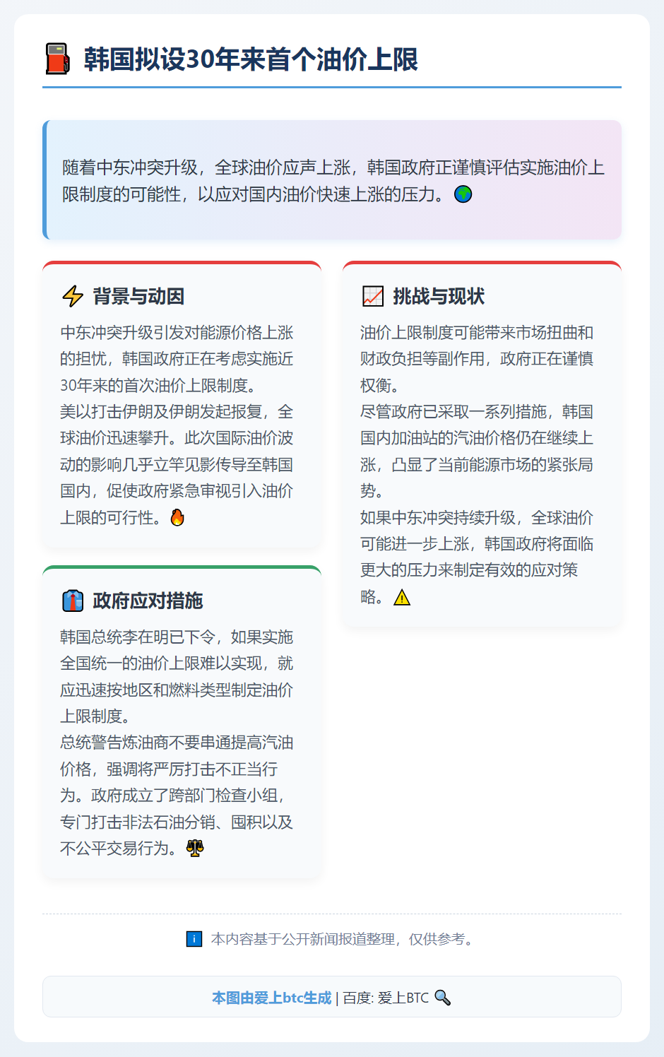 韩国拟设30年来首个油价上限