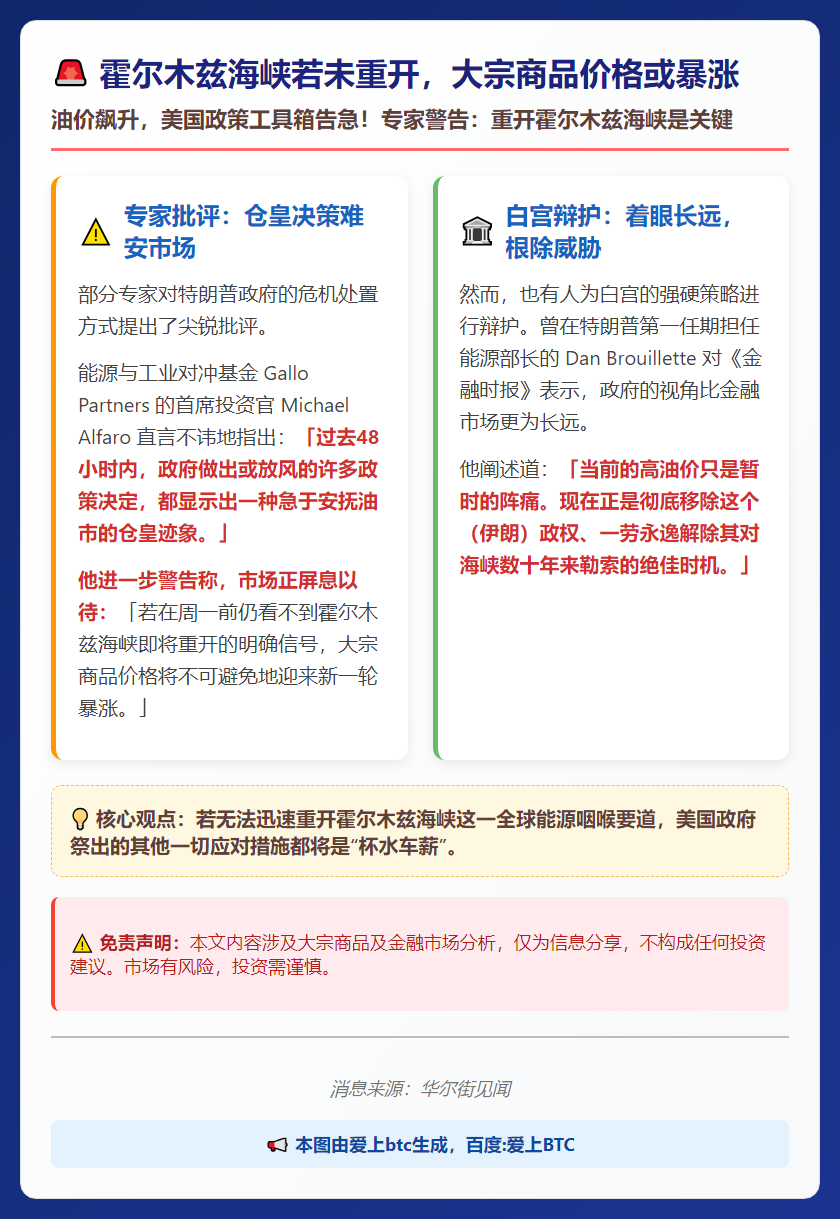 霍尔木兹海峡若未重开，大宗商品价格或暴涨