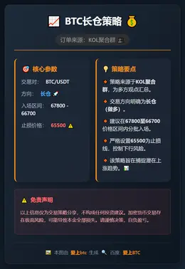 2026-03-08 13:15:21 BTC长仓策略