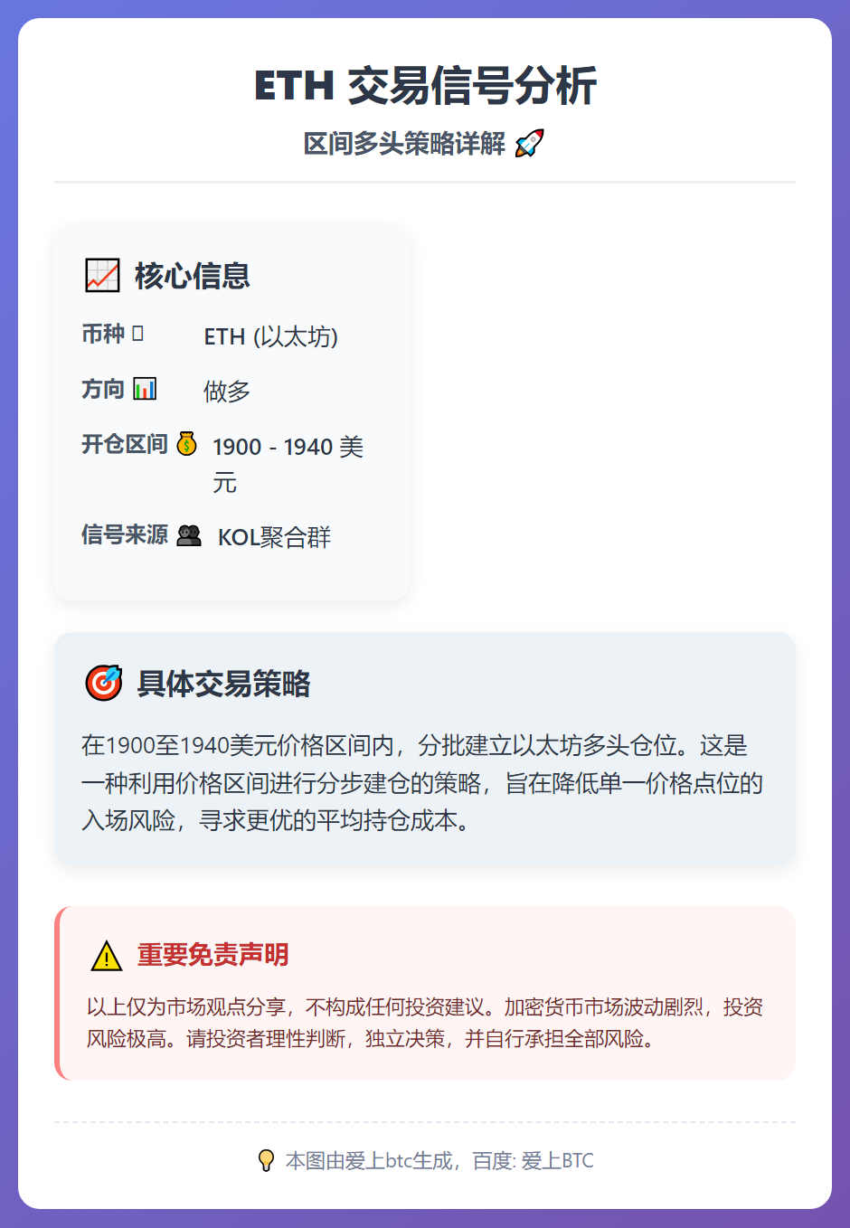 2026-03-08 13:16:21 ETH 1900-1940区间做多