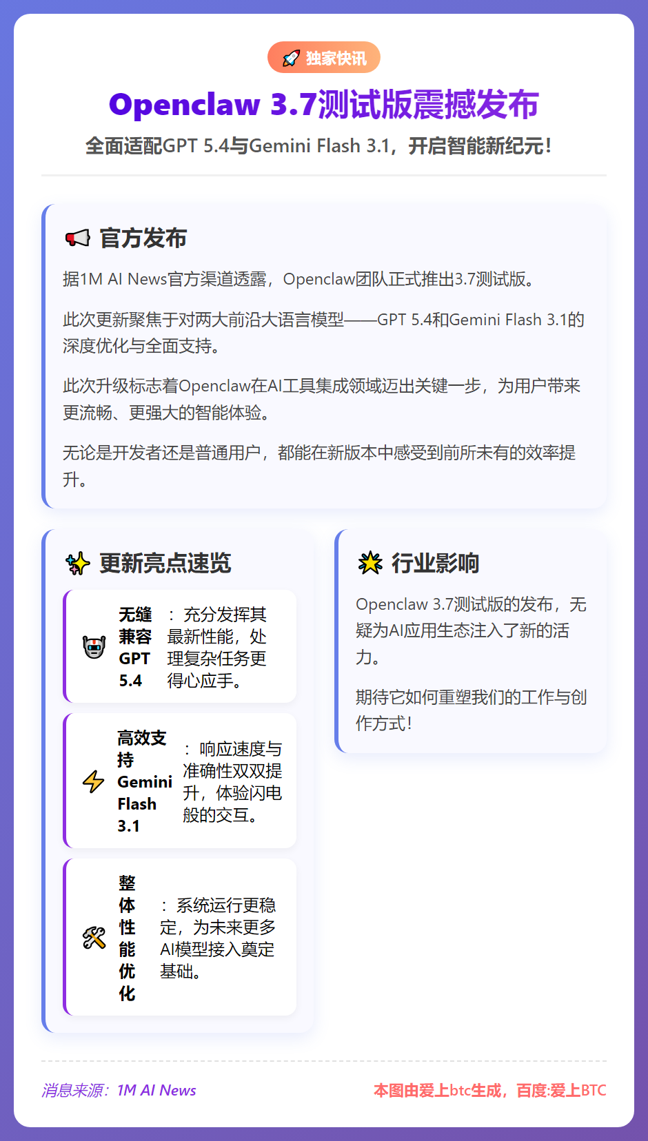 Openclaw 3.7测试版发布，支持GPT 5.4与Ge