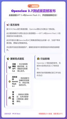 Openclaw 3.7测试版发布，支持GPT 5.4与Ge