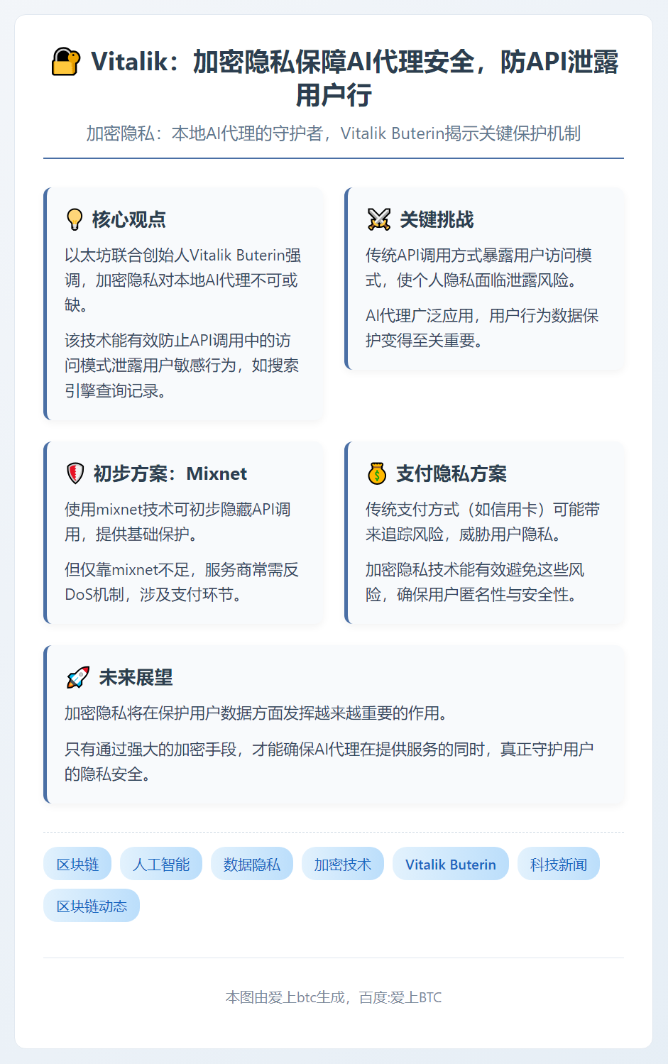 Vitalik：加密隐私保障AI代理安全，防API泄露用户行