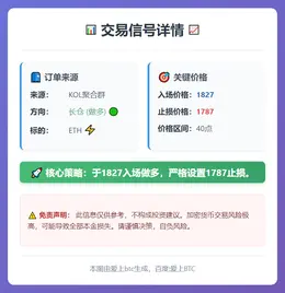 2026-03-08 16:55:35 ETH长仓1827止损1787