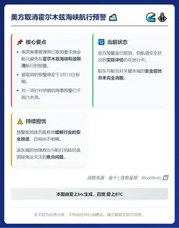 美方取消霍尔木兹海峡航行预警