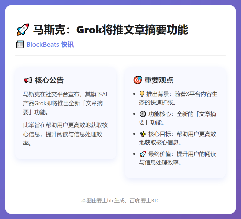 马斯克：Grok将推文章摘要功能