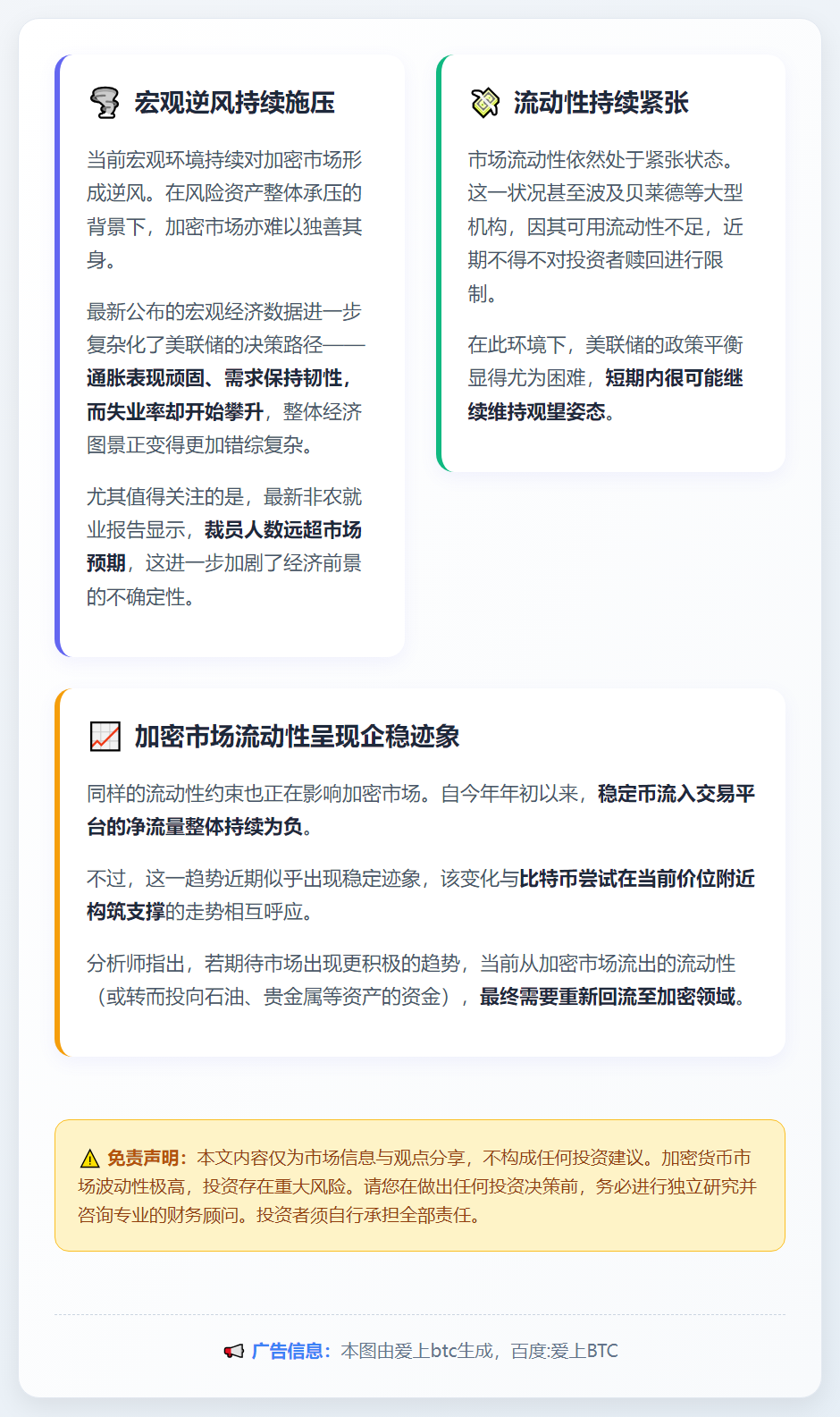 加密市场待资金回流企稳