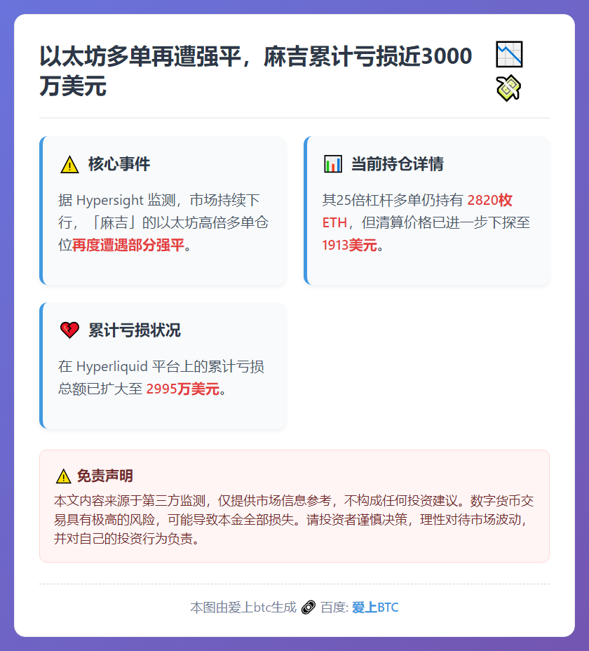 以太坊多单再遭强平，麻吉累计亏损近3000万美元