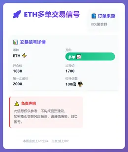 2026-03-08 21:34:39 ETH多单交易信号