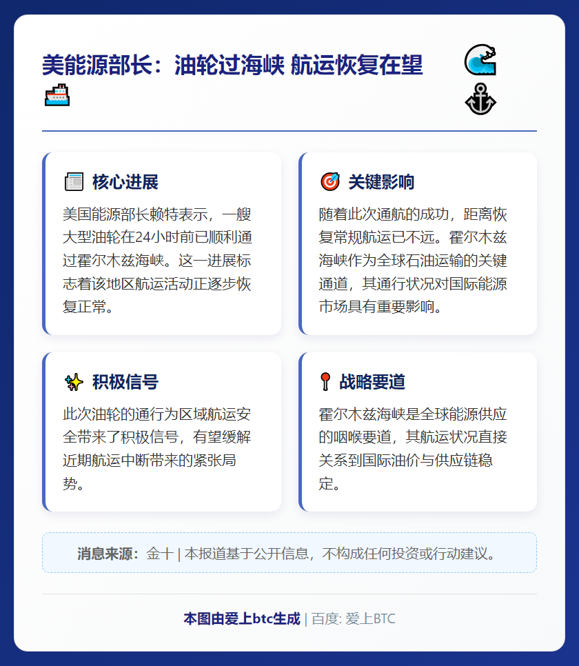 美能源部长：油轮过海峡 航运恢复在望