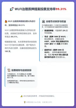 WLFI治理质押提案投票支持率99.31%