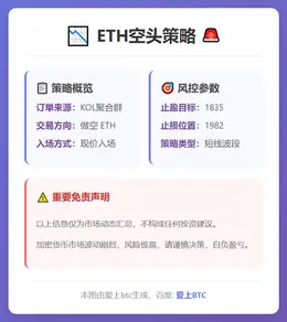 2026-03-09 02:39:49 ETH空头策略