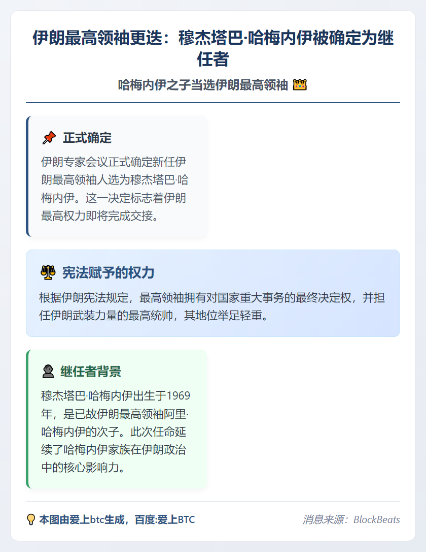 哈梅内伊之子当选伊朗最高领袖