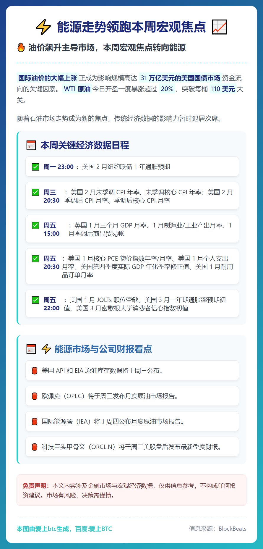 能源走势领跑本周宏观焦点
