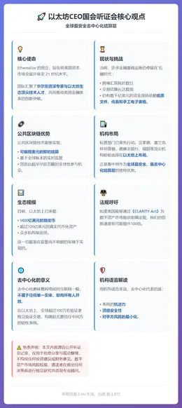 以太坊CEO：全球最安全去中心化结算层